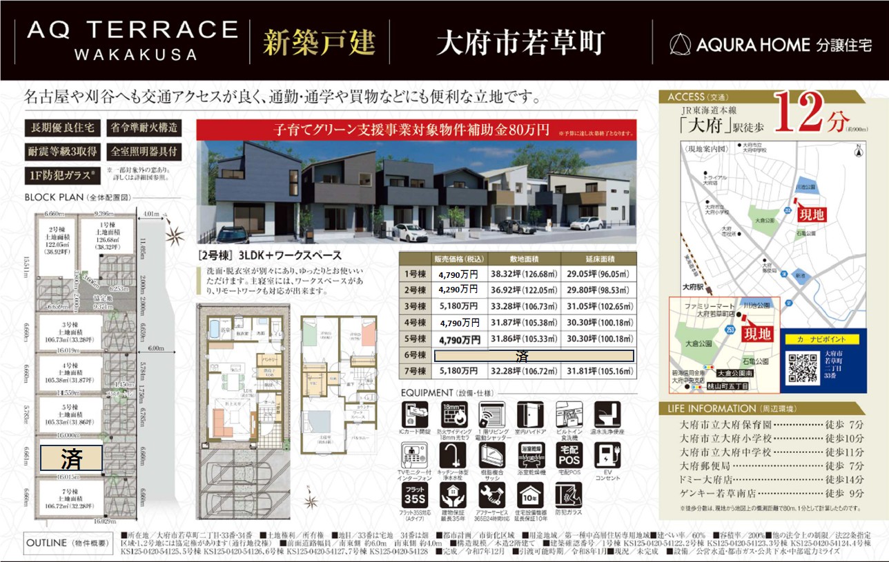 大府市若草町　表帯なし